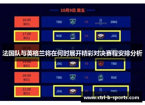 法国队与英格兰将在何时展开精彩对决赛程安排分析 法国队与英格兰将在何时展开精彩对决赛程安排分析