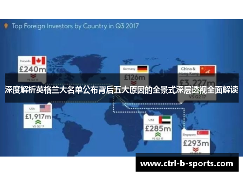 深度解析英格兰大名单公布背后五大原因的全景式深层透视全面解读 深度解析英格兰大名单公布背后五大原因的全景式深层透视全面解读