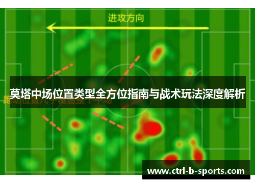 莫塔中场位置类型全方位指南与战术玩法深度解析 莫塔中场位置类型全方位指南与战术玩法深度解析