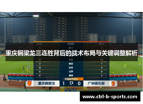 重庆铜梁龙三连胜背后的战术布局与关键调整解析