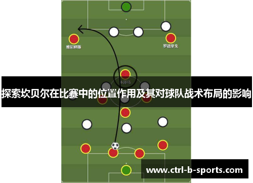 探索坎贝尔在比赛中的位置作用及其对球队战术布局的影响