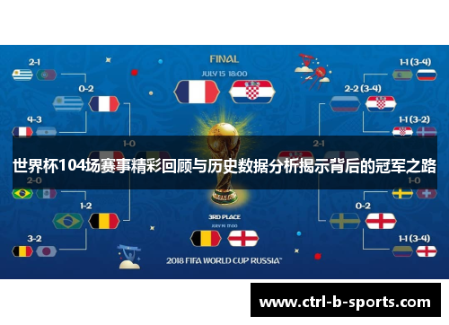 世界杯104场赛事精彩回顾与历史数据分析揭示背后的冠军之路