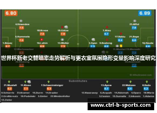世界杯新老交替赔率走势解析与更衣室氛围隐形变量影响深度研究