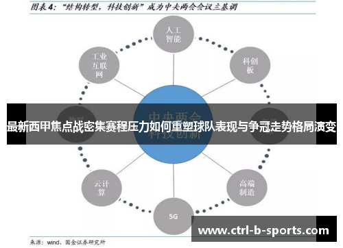 最新西甲焦点战密集赛程压力如何重塑球队表现与争冠走势格局演变