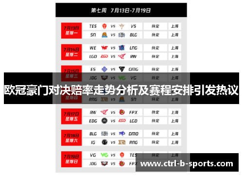欧冠豪门对决赔率走势分析及赛程安排引发热议 欧冠豪门对决赔率走势分析及赛程安排引发热议