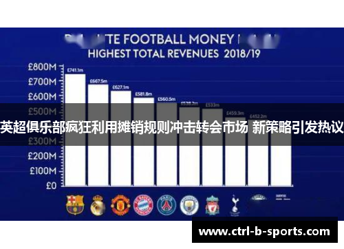 英超俱乐部疯狂利用摊销规则冲击转会市场 新策略引发热议 英超俱乐部疯狂利用摊销规则冲击转会市场 新策略引发热议